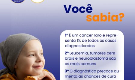 23 de Novembro – Dia Nacional do Combate ao Câncer Infantil